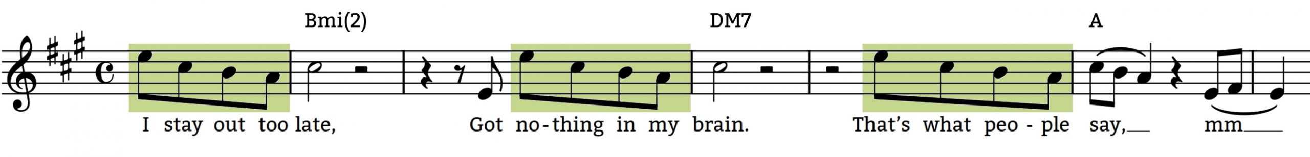 shake it off analyzed