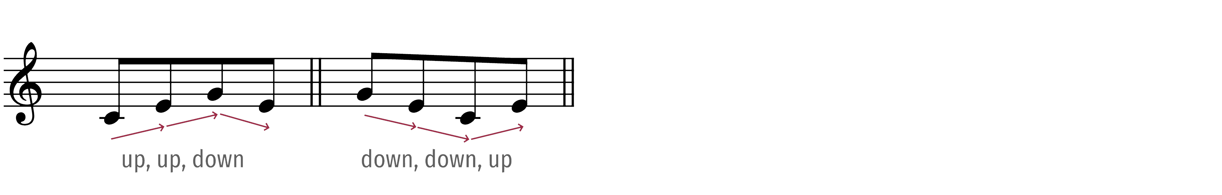 leap-formula to make an arch
