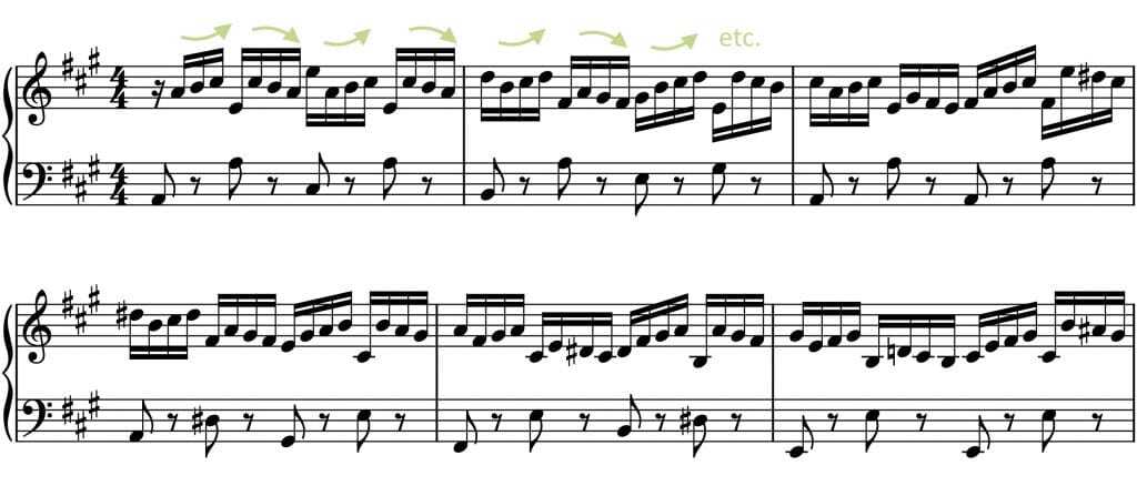 bach-prelude-5 analysis