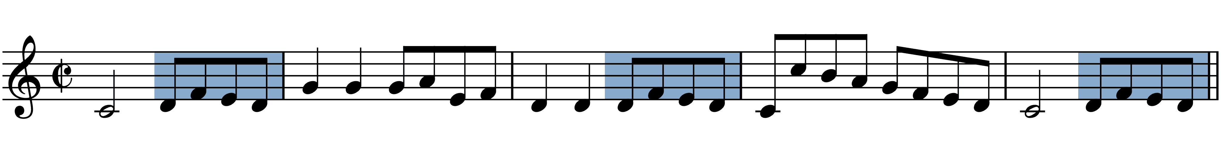 cancan melodic figures