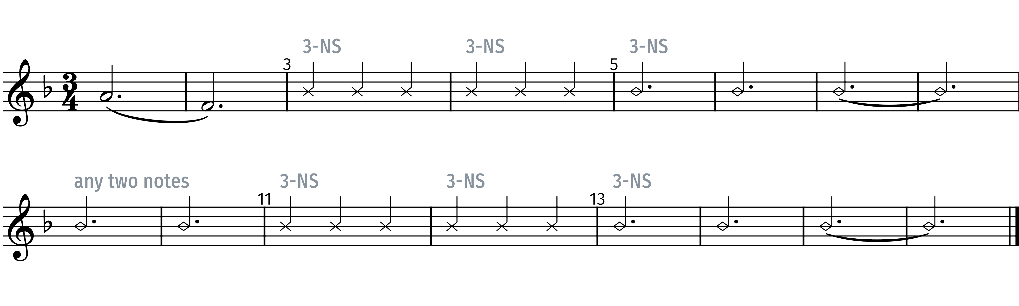 exercise-2-boundaries