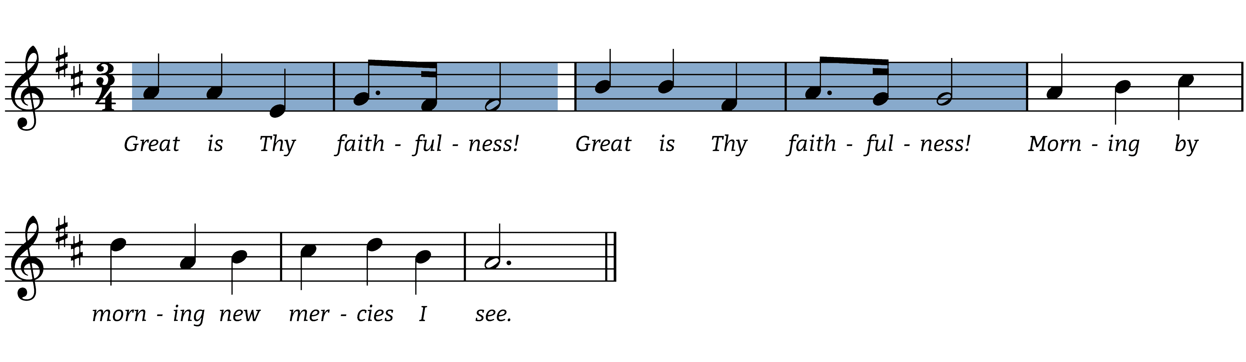 great-is-thy-faithfulness funnel figure