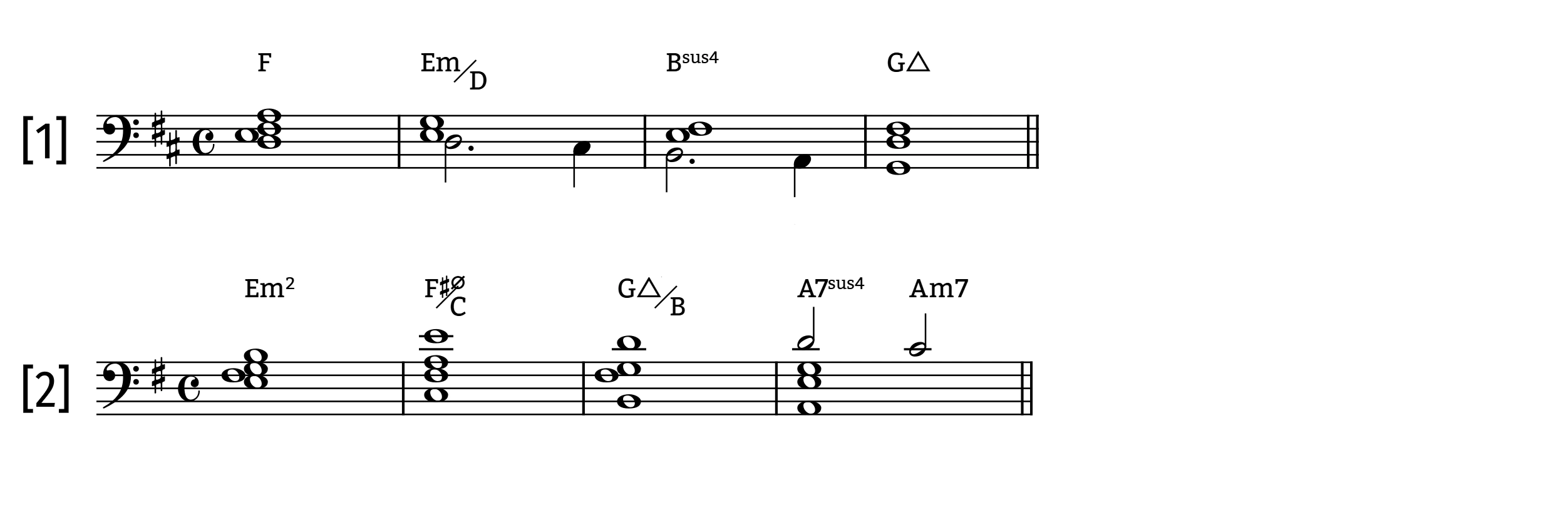 laser-dot-progressions