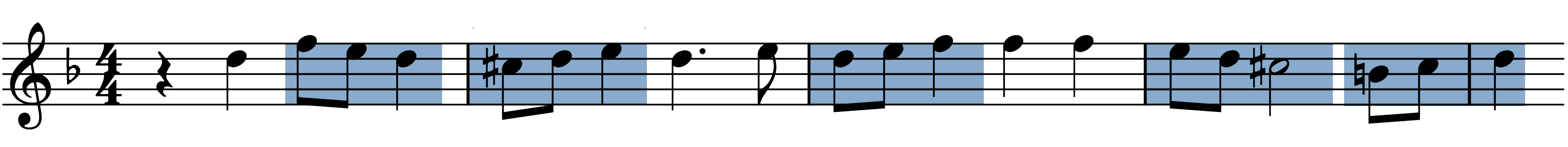 Rachmaninoff piano concerto melodic figures