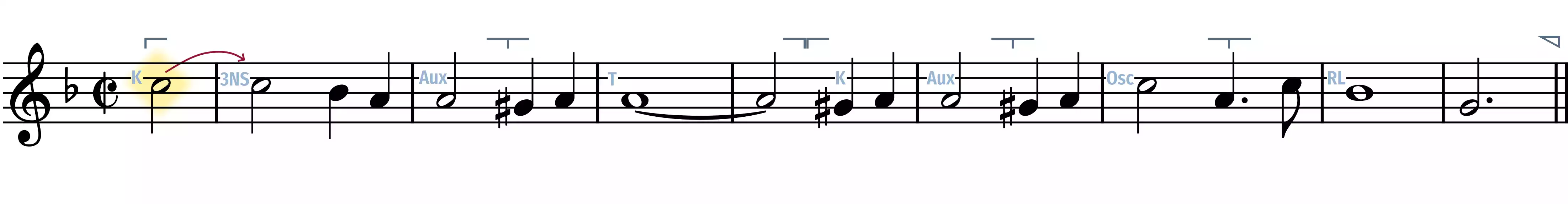 stars-and-stripes-pickups