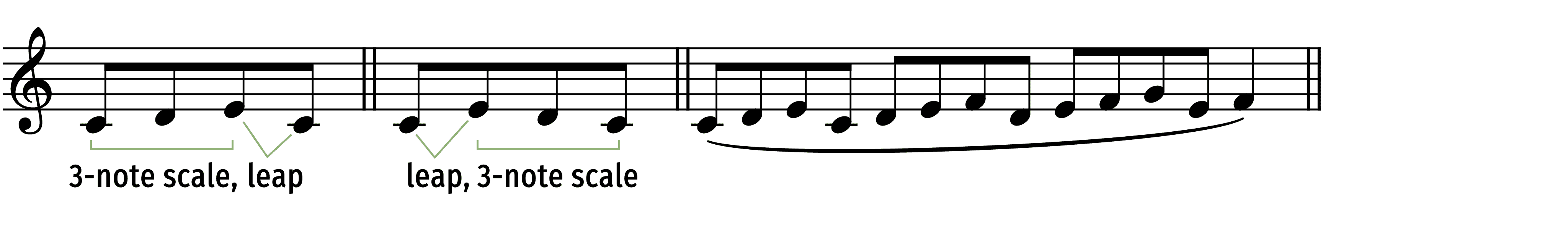 the-roll-melodic figure illustration