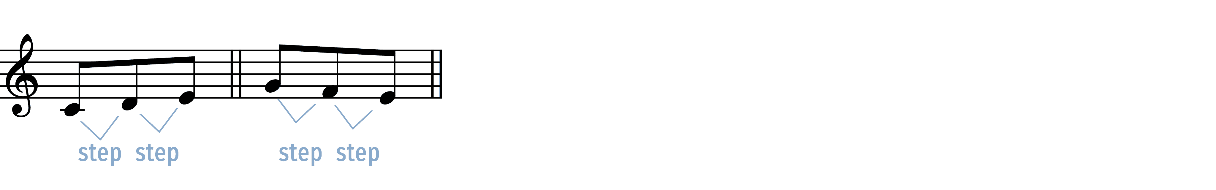 3-note-scale-formula