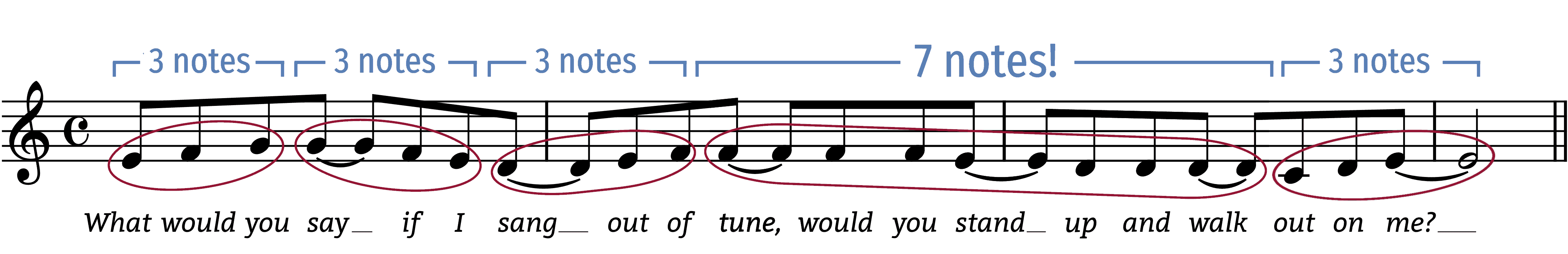 a-little-help-from-my-friends-figure-length