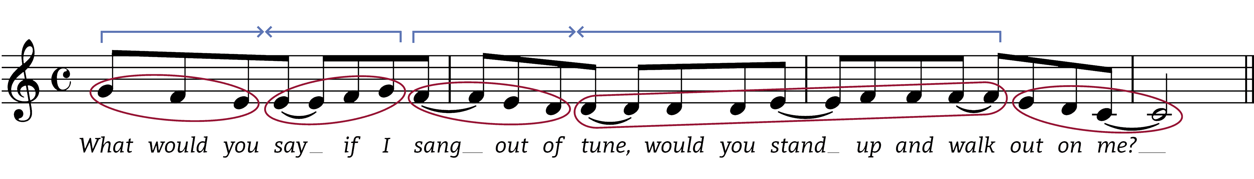 a-little-help-melodic-up-and-down melodic figures