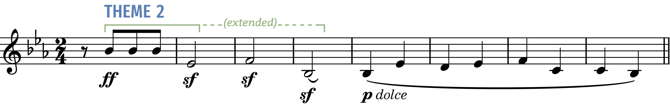 beethoven-5th-theme-2 melodic figures