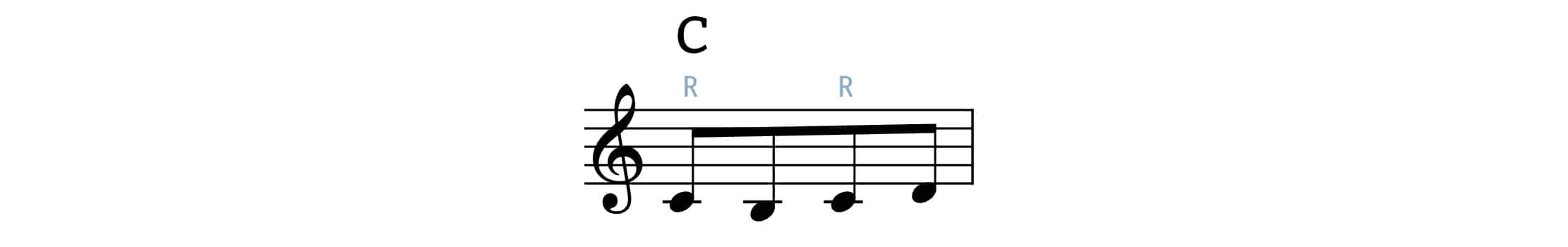 the crazy driver model