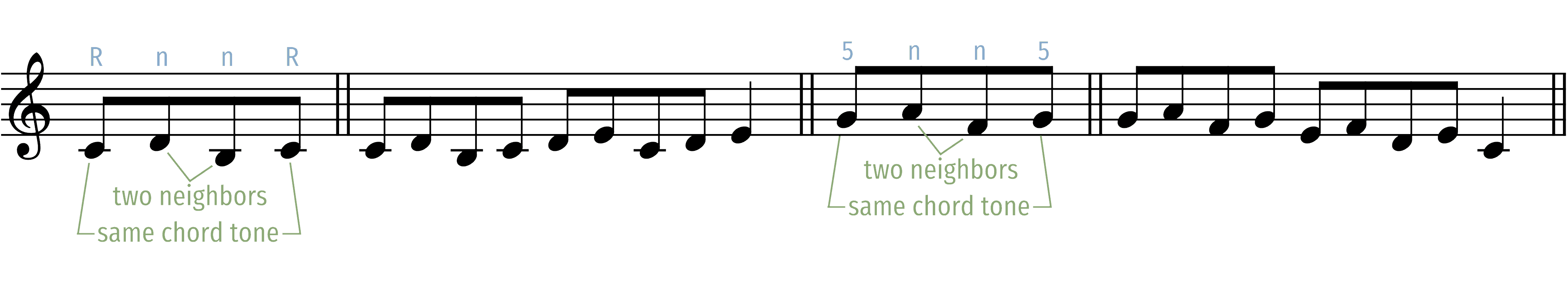 double-neighbor-illustration