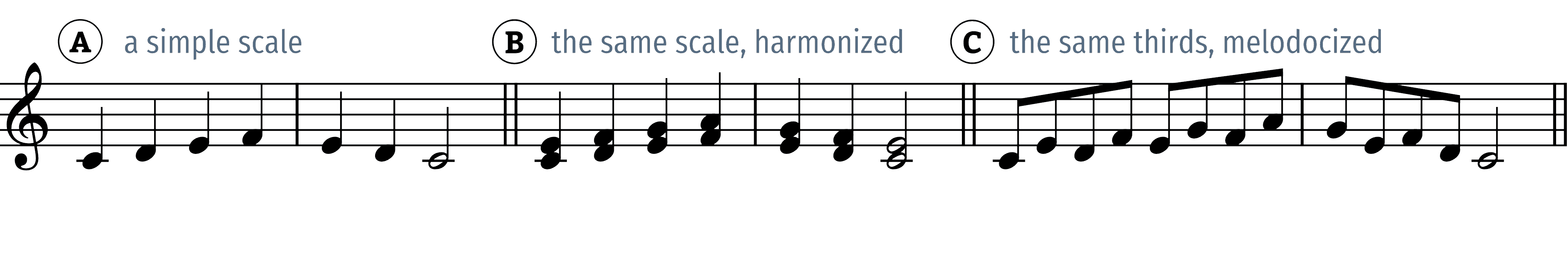 double-third-from-simple-scale