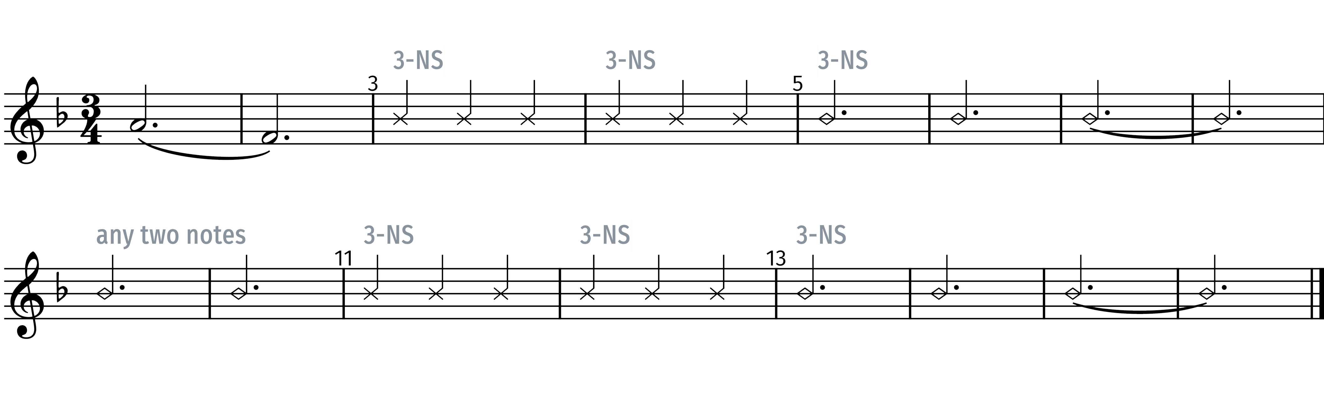 exercise-2-boundaries