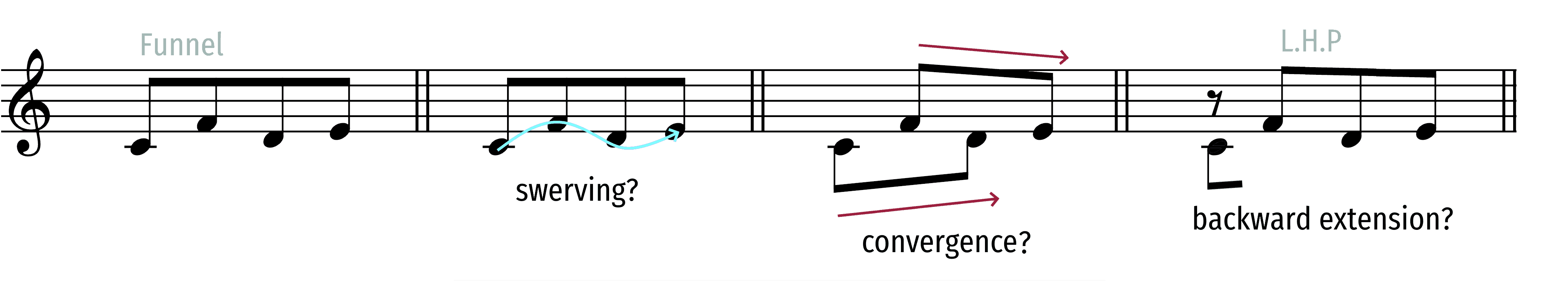 funnel-direction-illustration