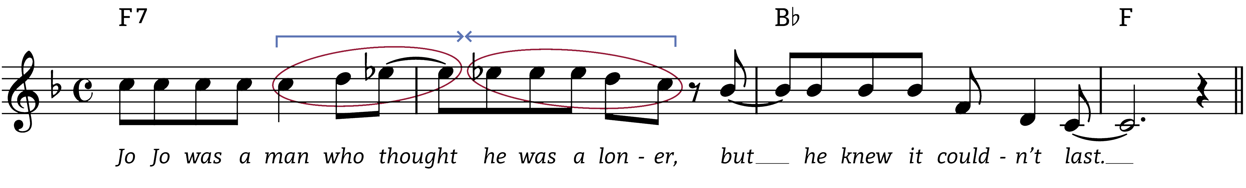 get=back-verse melodic figures