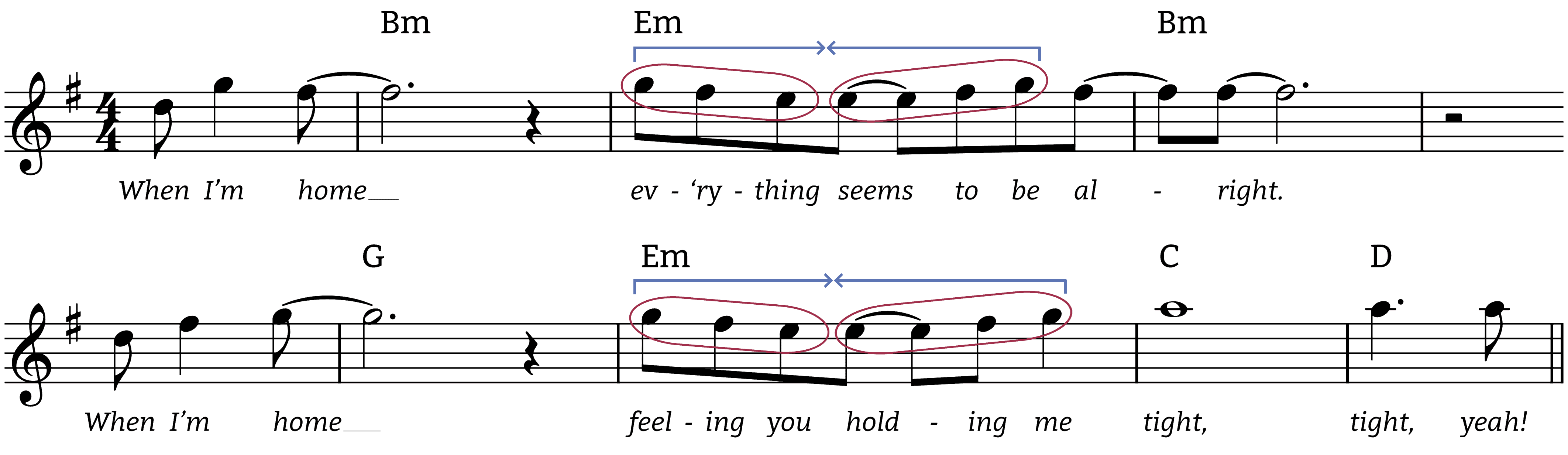 hard-days-night-bridge melodic figures