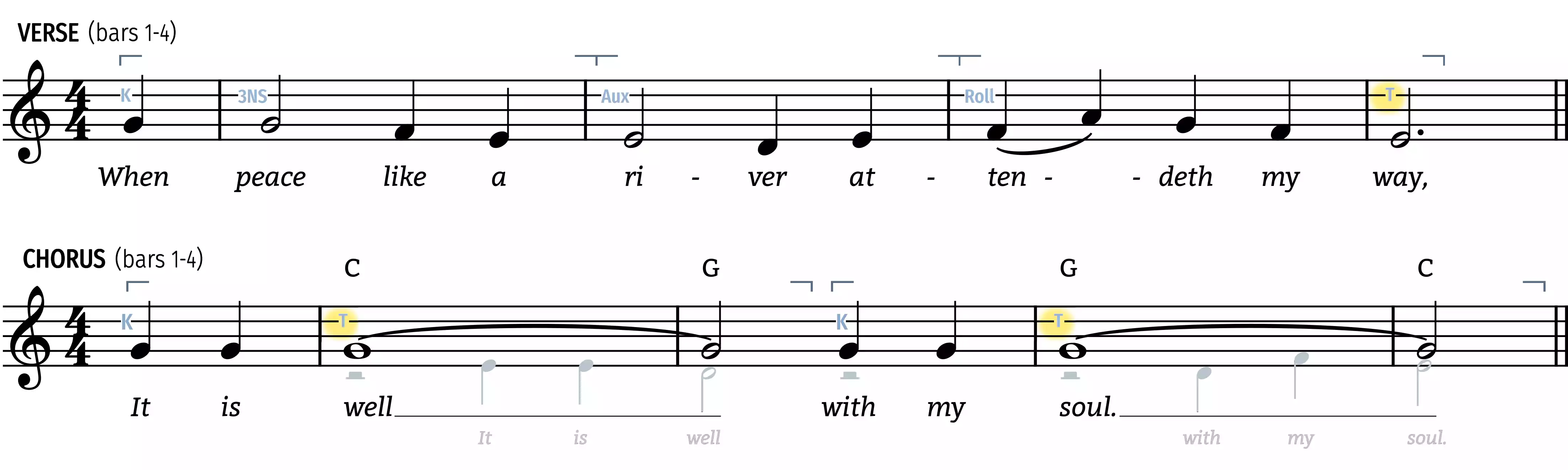 it-is-well-with-my-soul