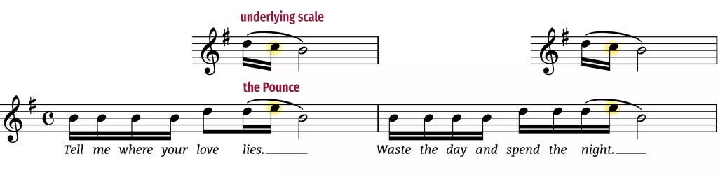 An analysis of "Love Lies" by Khalid