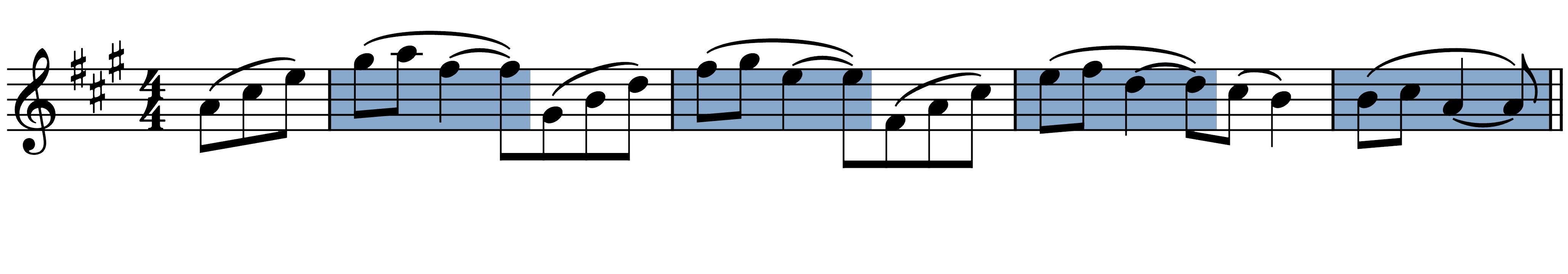 rachmaninov-adagio-theme melodic figures