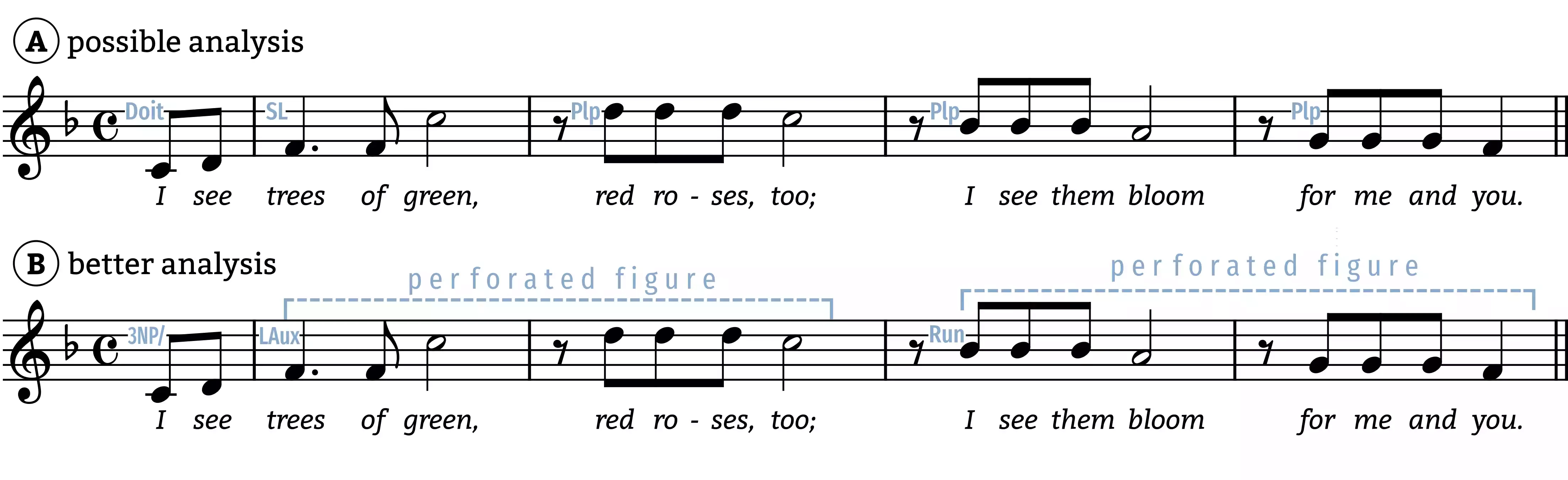 what-a-wonderful-world