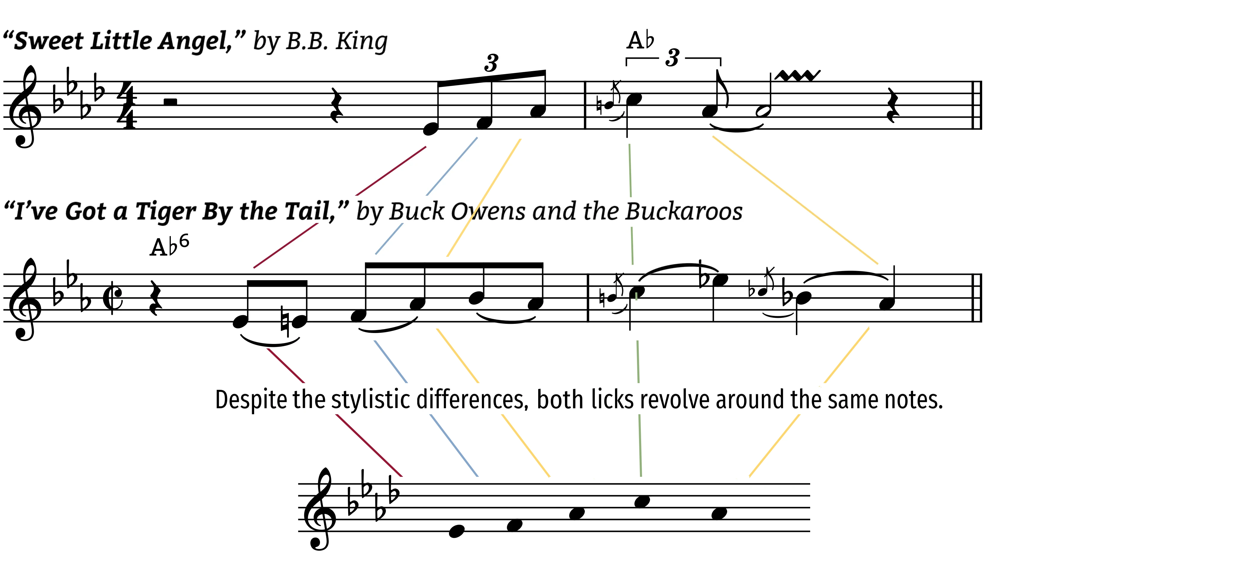 three-various-licks melodic figures