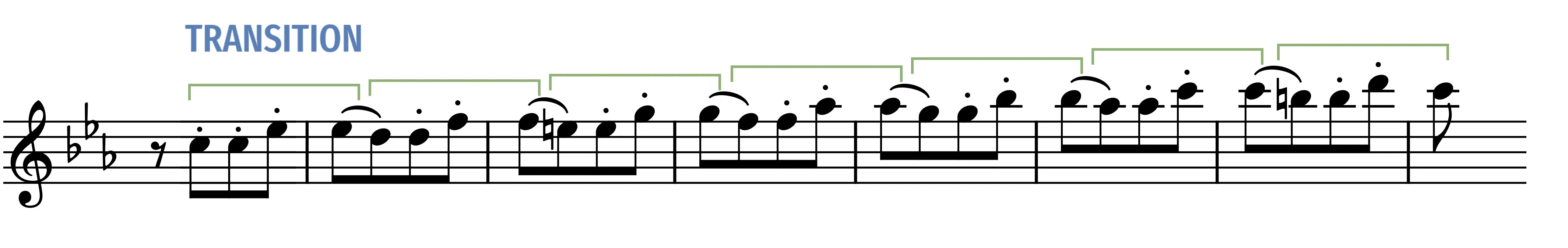 beethoven-5-ascending-scale melodic figures