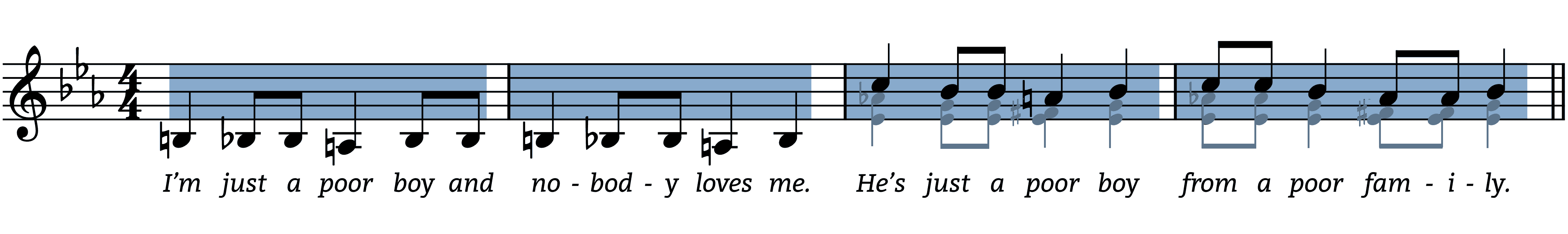 bohemian rhapsody melodic figures