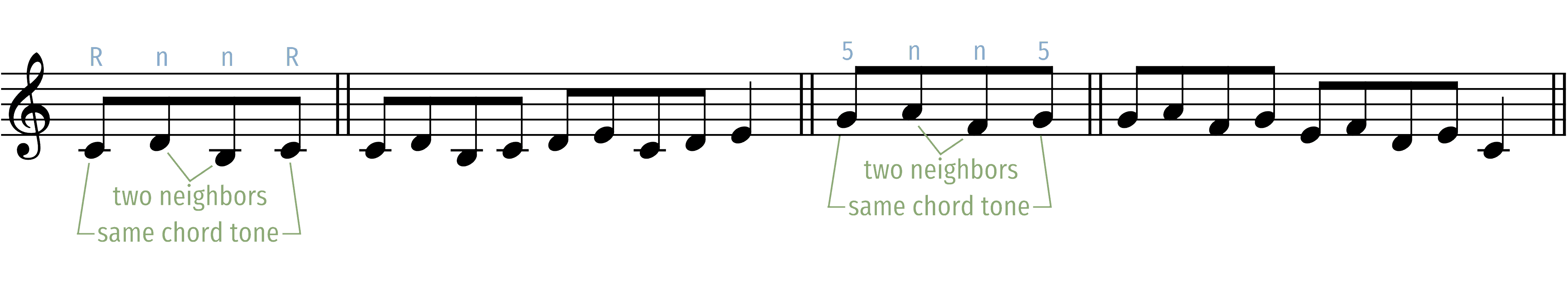 double-neighbor-illustration