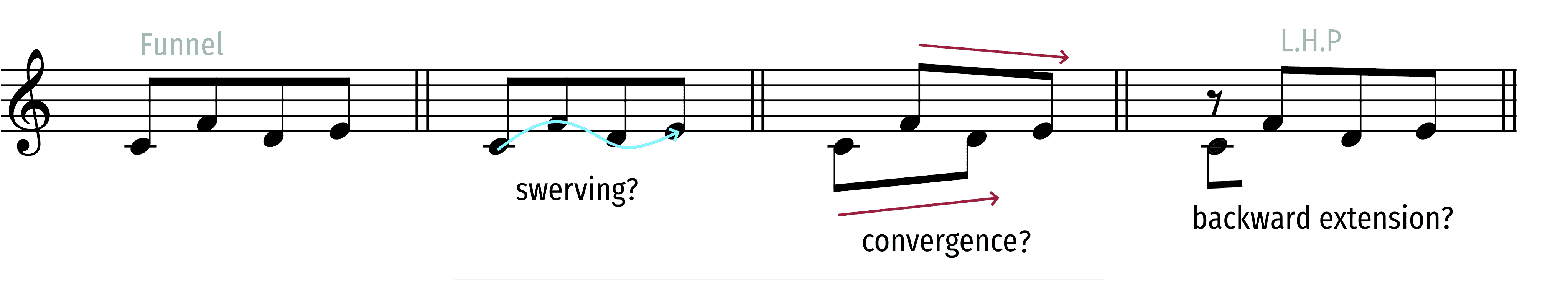 funnel-direction-illustration