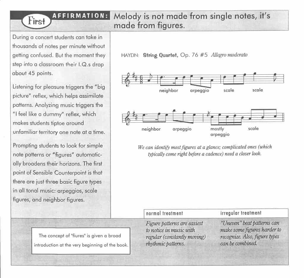 tonal counterpoint method