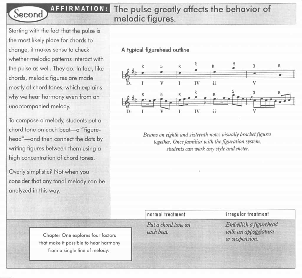 effective melody