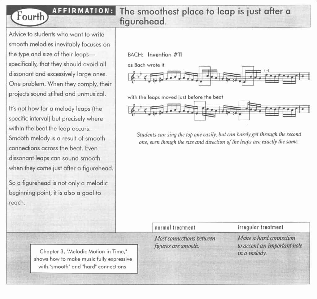 when to leap in a melody